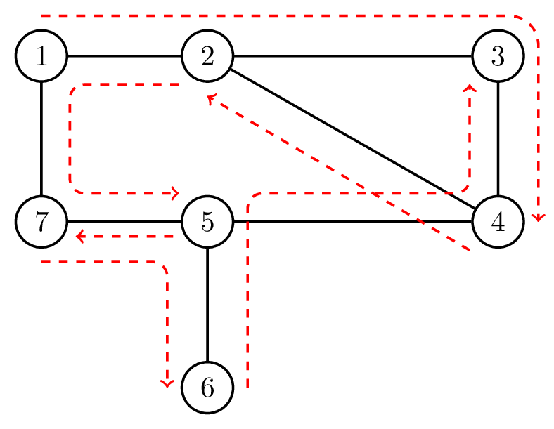 \includegraphics[width=0.9\textwidth ]{figure.pdf}